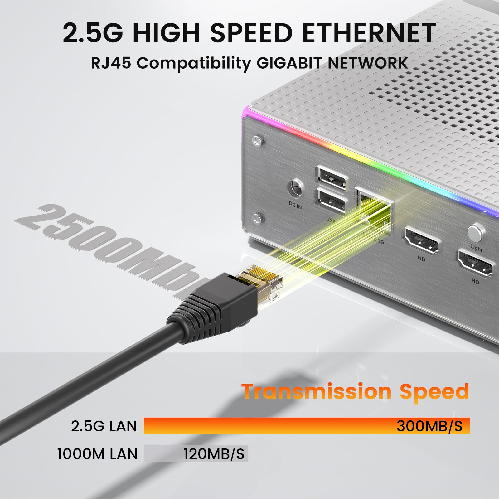 PELADN Mini PC para jogos HA-4, AMD Ryzen 7 7840HS (8C/16T, Max